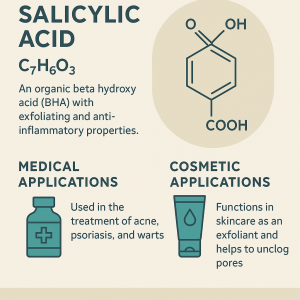 BHA La Hoat Chat Gi Cong Dung Trong Duoc My Pham