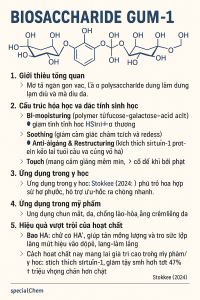 Biosaccharide Gum‑1 La Hoat Chat Gi Cong Dung Trong Duoc My Pham