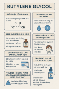 Butylene Glycol La Hoat Chat Gi Cong Dung Trong Duoc My Pham