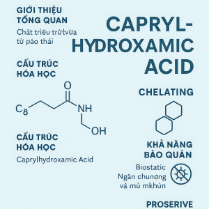 Caprylhydroxamic Acid La Hoat Chat Gi Cong Dung Trong Duoc My Pham
