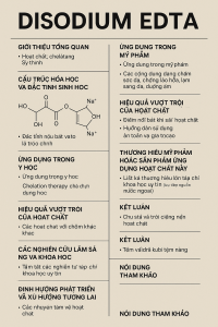 Disodium EDTA La Hoat Chat Gi Cong Dung Trong Duoc My Pham