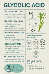 Glycolic Acid La Hoat Chat Gi Cong Dung Trong Duoc My Pham 2