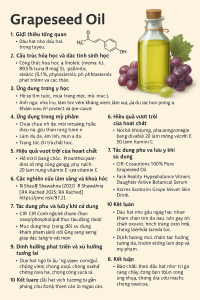 Grapeseed Oil La Hoat Chat Gi Cong Dung Trong Duoc My Pham