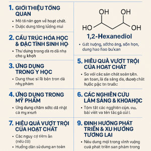 Hexanediol La Hoat Chat Gi Cong Dung Trong Duoc My Pham