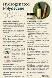 Hydrogenated Polydecene La Hoat Chat Gi Cong Dung Trong Duoc My Pham