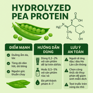 Hydrolyzed Pea Protein La Hoat Chat Gi Cong Dung Trong Duoc My Pham