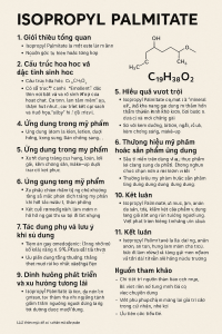 Isopropyl Palmitate La Hoat Chat Gi Cong Dung Trong Duoc My Pham