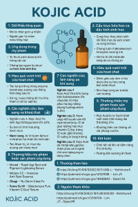 Kojic Acid La Hoat Chat Gi Cong Dung Trong Duoc My Pham