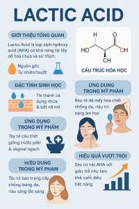 Lactic Acid La Hoat Chat Gi Cong Dung Trong Duoc My Pham