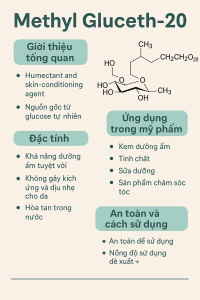 Methyl Gluceth‑20 La Hoat Chat Gi Cong Dung Trong Duoc My Pham