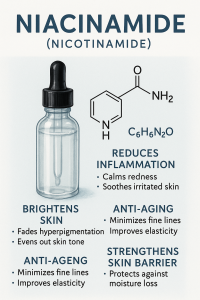 Niacinamide La Hoat Chat Gi Cong Dung Trong Duoc My Pham