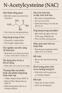 N‑Acetylcysteine NAC La Hoat Chat Gi Cong Dung Trong Duoc My Pham
