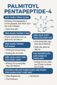 Palmitoyl Pentapeptide‑4 La Hoat Chat Gi Cong Dung Trong Duoc My Pham