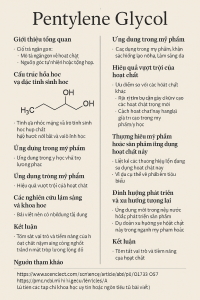 Pentylene Glycol La Hoat Chat Gi Cong Dung Trong Duoc My Pham