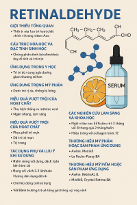 Retinaldehyde La Hoat Chat Gi Cong Dung Trong Duoc My Pham