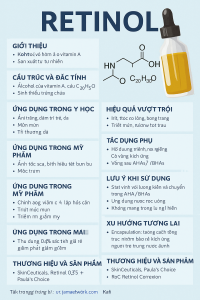 Retinol La Hoat Chat Gi Cong Dung Trong Duoc My Pham