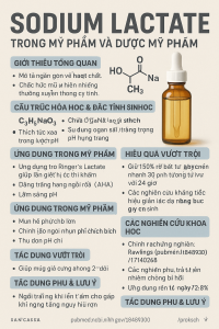 Sodium Lactate La Hoat Chat Gi Cong Dung Trong Duoc My Pham