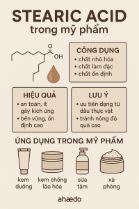 Stearic Acid La Hoat Chat Gi Cong Dung Trong Duoc My Pham