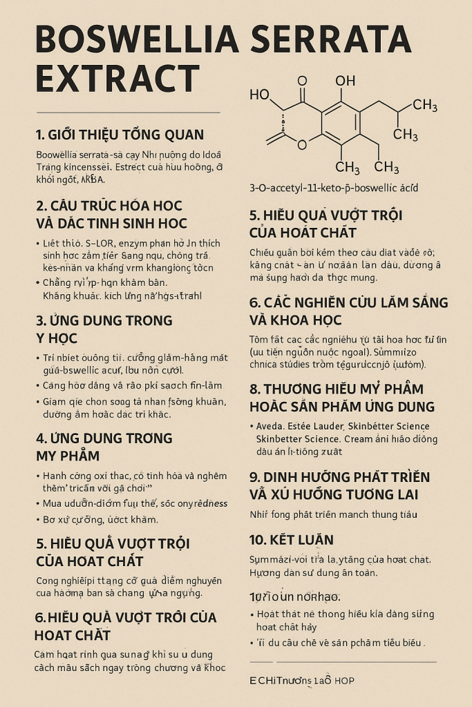 Boswellia Serrata Extract La Hoat Chat Gi Cong Dung Trong Duoc My Pham