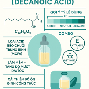 Capric Acid La Hoat Chat Gi Cong Dung Trong Duoc My Pham