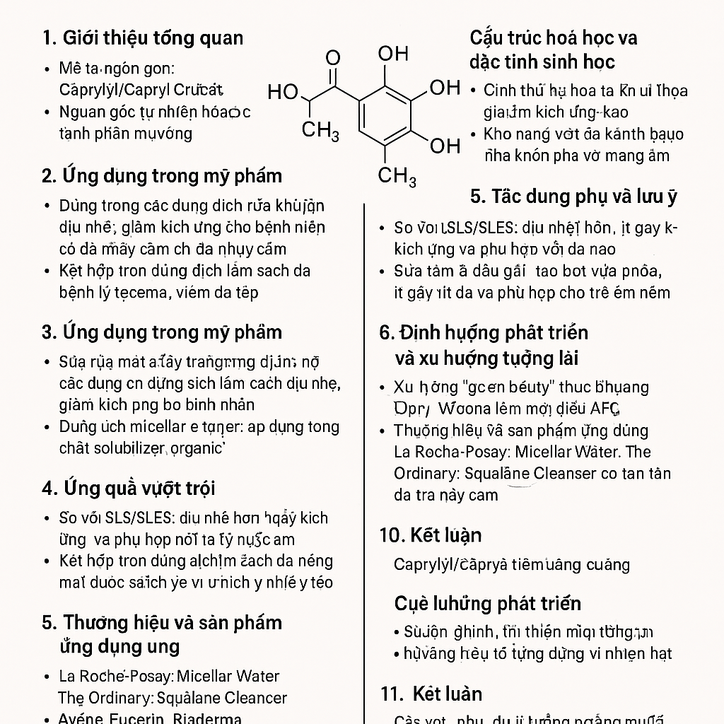 Caprylyl Capryl Glucoside La Hoat Chat Gi Cong Dung Trong Duoc My Pham