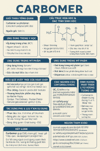 Carbomer La Hoat Chat Gi Cong Dung Trong Duoc My Pham