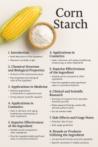 Corn Starch La Hoat Chat Gi Cong Dung Trong Duoc My Pham