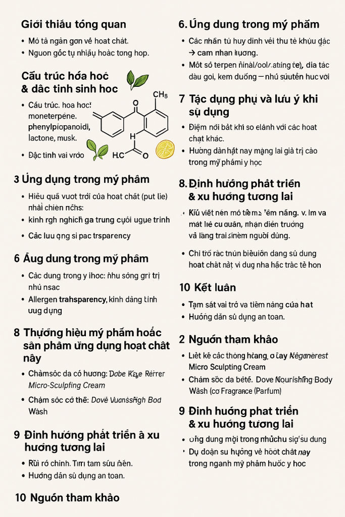 Fragrance La Hoat Chat Gi Cong Dung Trong Duoc My Pham