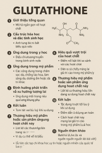 Glutathione La Hoat Chat Gi Cong Dung Trong Duoc My Pham