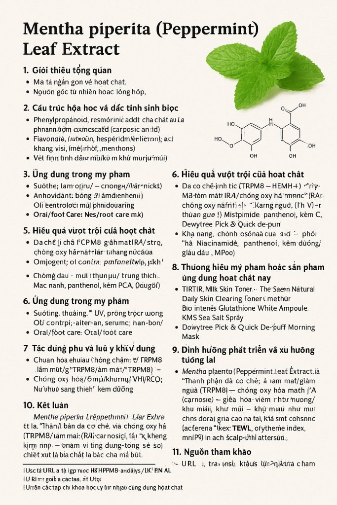 Mentha Piperita Peppermint Leaf Extract La Hoat Chat Gi Cong Dung Trong Duoc My Pham