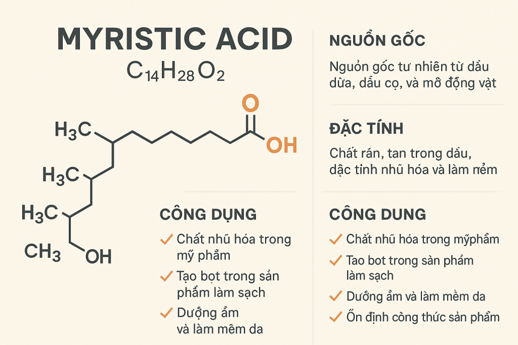Myristic Acid La Hoat Chat Gi Cong Dung Trong Duoc My Pham