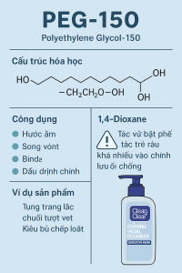 PEG 150 La Hoat Chat Gi Cong Dung Trong Duoc My Pham