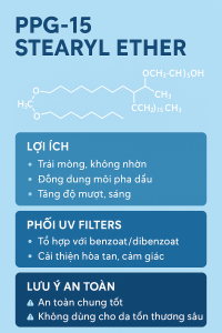 PPG 15 Stearyl Ether La Hoat Chat Gi Cong Dung Trong Duoc My Pham