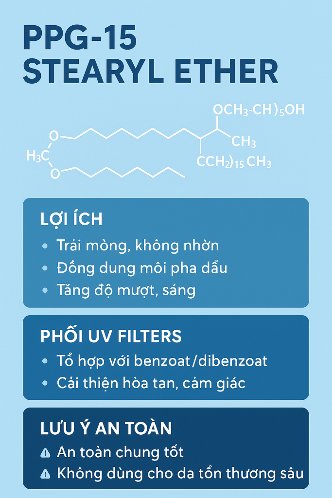 PPG 15 Stearyl Ether La Hoat Chat Gi Cong Dung Trong Duoc My Pham