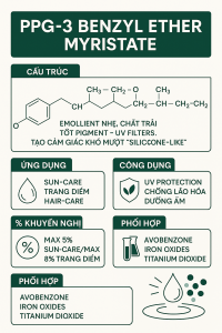 PPG 3 Benzyl Ether Myristate La Hoat Chat Gi Cong Dung Trong Duoc My Pham