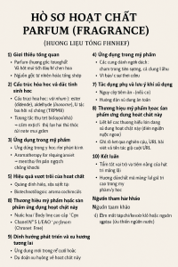 Parfum La Hoat Chat Gi Cong Dung Trong Duoc My Pham