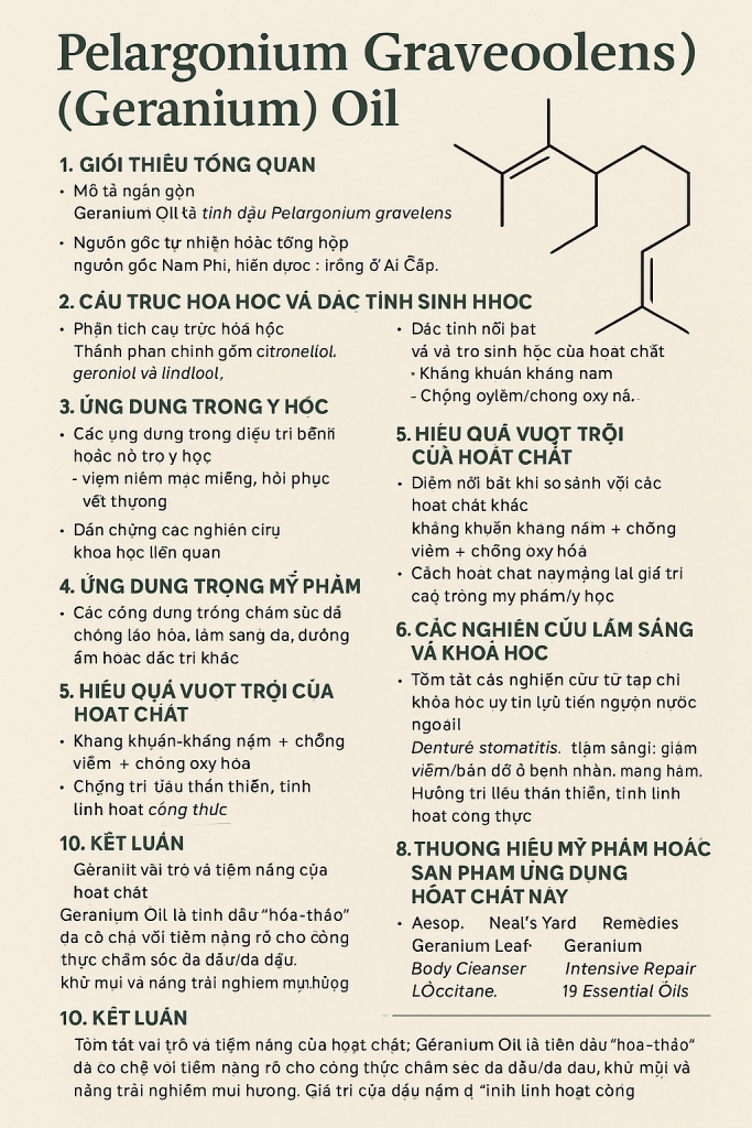 Pelargonium Graveolens Geranium Oil La Hoat Chat Gi Cong Dung Trong Duoc My Pham