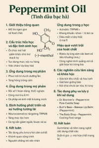 Peppermint Oil La Hoat Chat Gi Cong Dung Trong Duoc My Pham