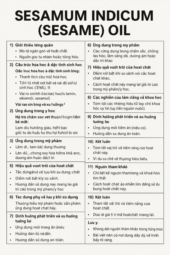 Sesamum Indicum Sesame Oil La Hoat Chat Gi Cong Dung Trong Duoc My Pham