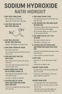 Sodium Hydroxide La Hoat Chat Gi Cong Dung Trong Duoc My Pham