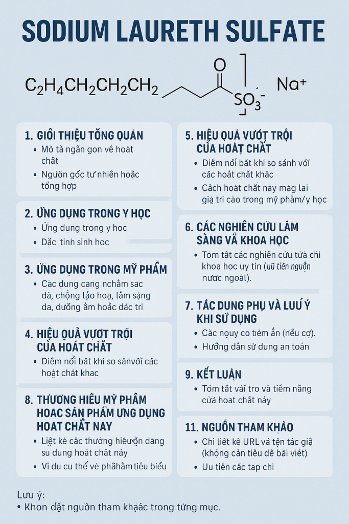 Sodium Laureth Sulfate La Hoat Chat Gi Cong Dung Trong Duoc My Pham