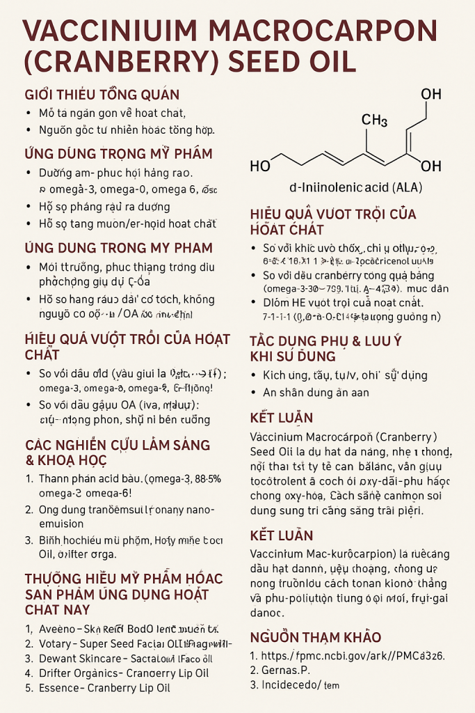 Vaccinium Macrocarpon Cranberry Seed Oil La Hoat Chat Gi Cong Dung Trong Duoc My Pham