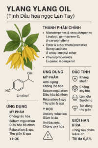 Ylang Ylang Oil La Hoat Chat Gi Cong Dung Trong Duoc My Pham