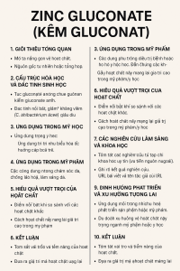 Zinc Gluconate La Hoat Chat Gi Cong Dung Trong Duoc My Pham