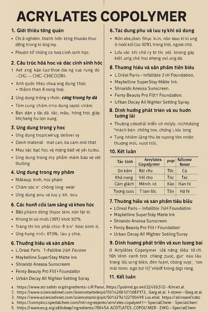 Acrylates Copolymer La Hoat Chat Gi Cong Dung Trong Duoc My Pham