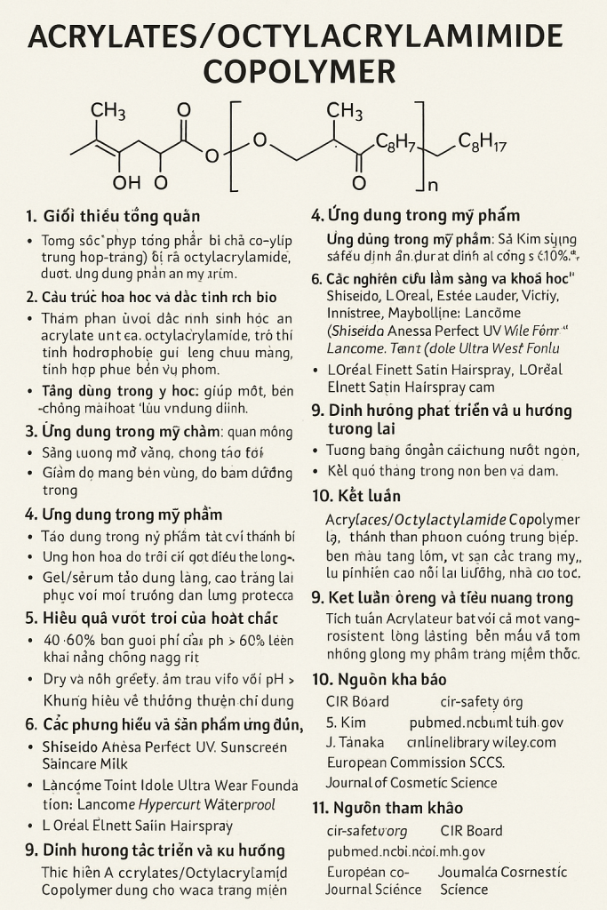 Acrylates Octylacrylamide Copolymer La Hoat Chat Gi Cong Dung Trong Duoc My Pham
