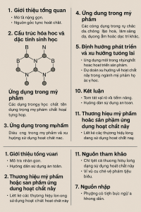 Boron Nitride La Hoat Chat Gi Cong Dung Trong Duoc My Pham