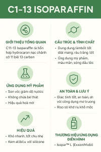 C11 13 Isoparaffin La Hoat Chat Gi Cong Dung Trong Duoc My Pham