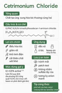 Cetrimonium Chloride La Hoat Chat Gi Cong Dung Trong Duoc My Pham
