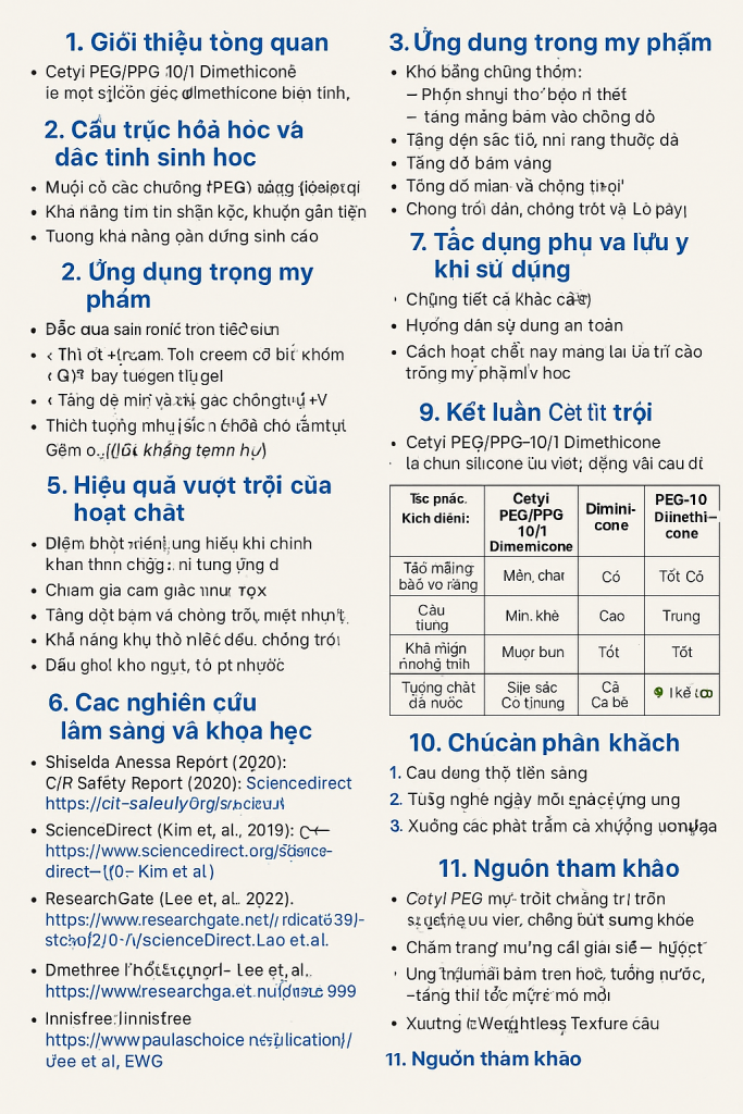 Cetyl PEG PPG 10 1 Dimethicone La Hoat Chat Gi Cong Dung Trong Duoc My Pham